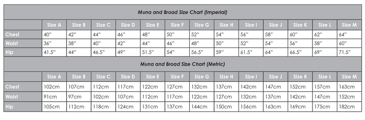 Euba Thong Sewing Pattern PDF